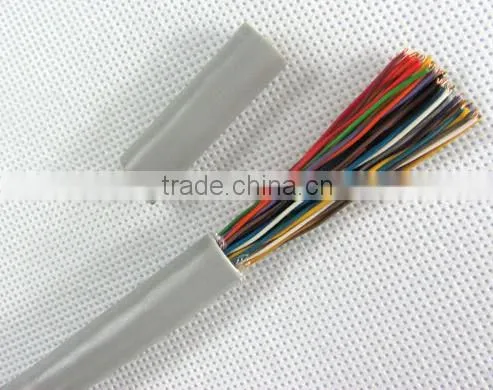Copper Wire/Copper Conductor PVC Insulated Cable/Electric Wire photo-2