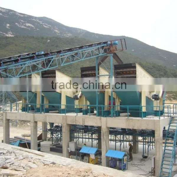The Circular Series Circular Motion Vibrating Screen photo-2