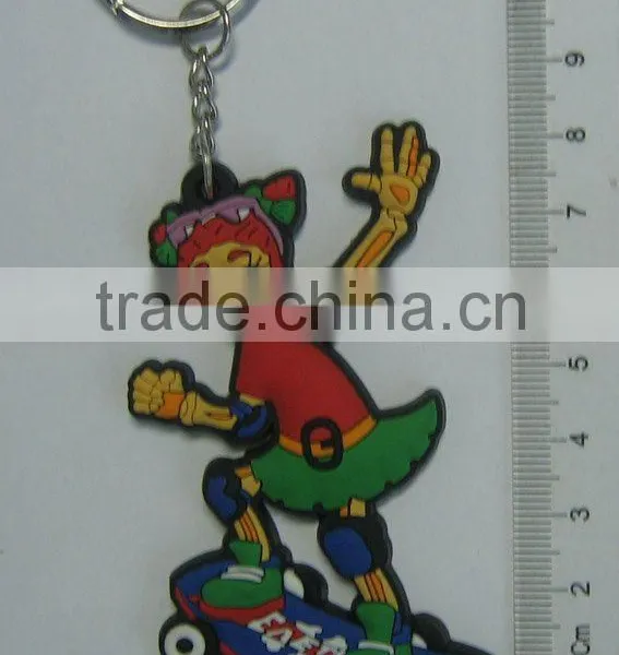 Soft Pvc Keychain