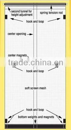 Hand Free Magnetic Door Screen / Fiberglass Magnetic Fly Screens/ Screen Door Curtain photo-3