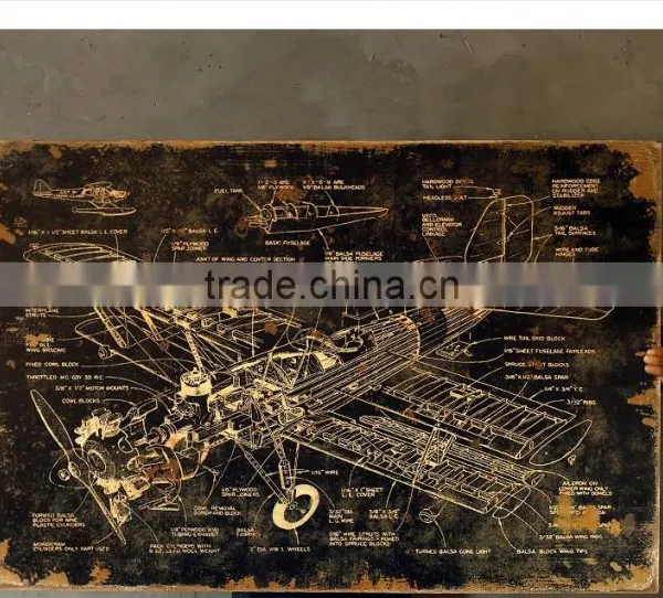 European American Country Style Colorful Vintage Wall Painting Decoration