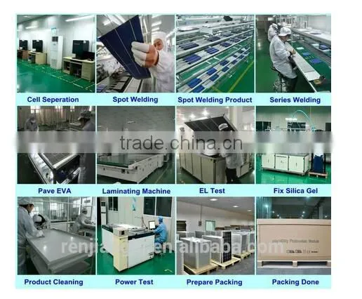 RJ Aluminium Alloy Oem 50w 75w 80w 100w 200w 300w Sunpower Solar Panel photo-3