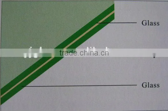 Green Tinted Laminated Glass With 2 Interlayers photo-3