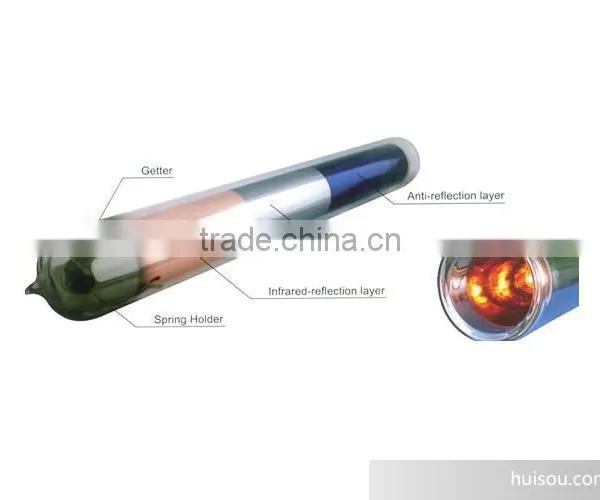 Heat Pipe Vacuum Tube Solar Collector for Split Solar Water Heater photo-5
