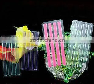 High Quality Ladies Silicone Heel Grips for Sale