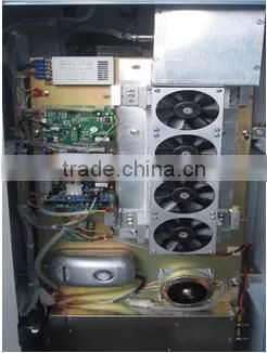 CO2 Laser Vaginal Rejuvenation Treatment/CO2 Fractional Laser Vaginal Tightening photo-4