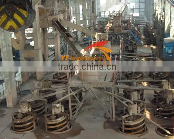 Copper Ore Spiral Chute /chrome Gold Mine Spiral Chute photo-6