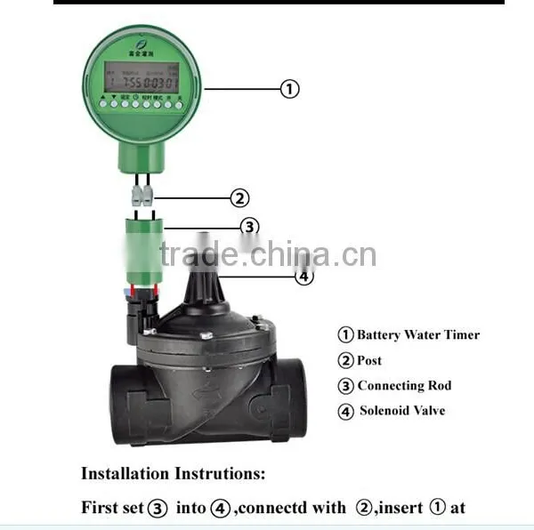 Hot Electronic Water Timer/ 3/4" Inch FJK1001A photo-2