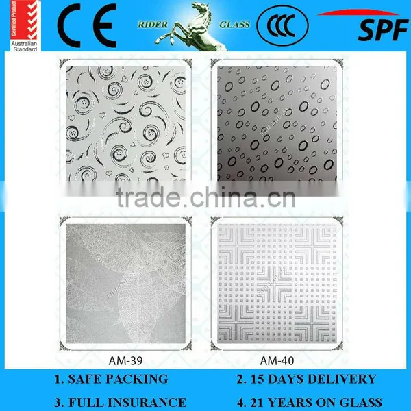 3-19mm Decorative Mirror and Glass photo-4