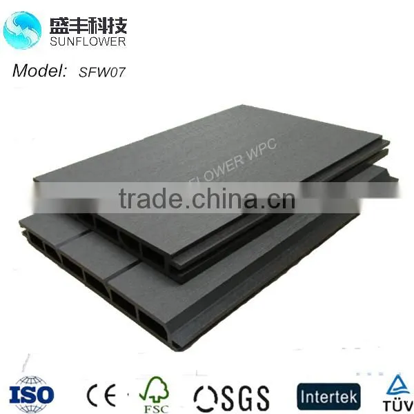 Wpc Fencing for Outdoor High Standard Outdoor Wpc Fencing Supplier Wpc Fence Panel 205*20MM photo-4