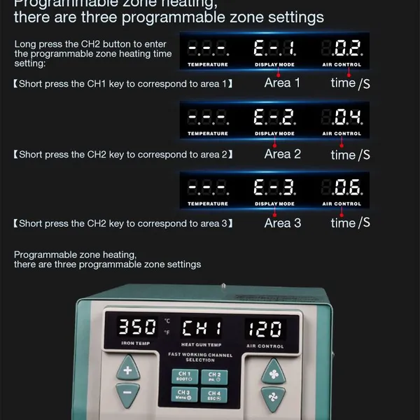 CXG861 Eddy Current Programming Desoldering Station photo-5