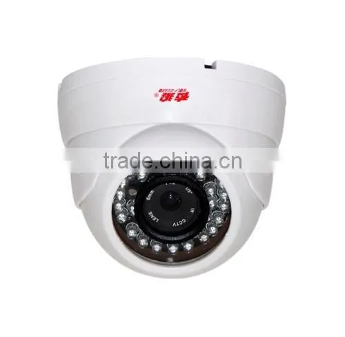 HD IP Cameras With Pan Tilt