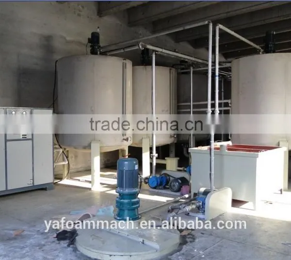 Horizontal Flexible Foaming Macking Machine Line photo-4