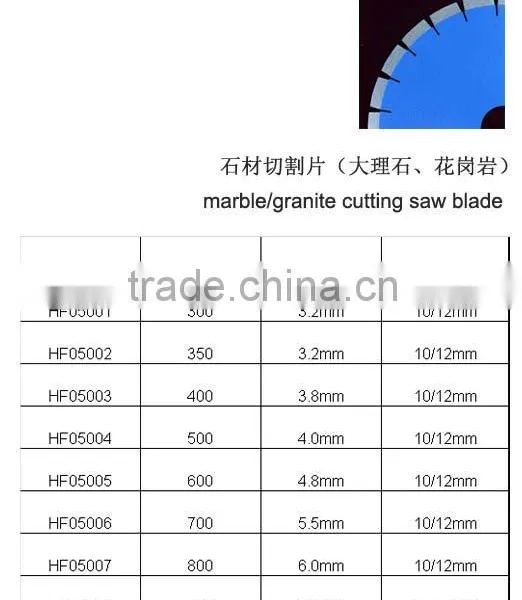 Diamond Cutting Saw Blades