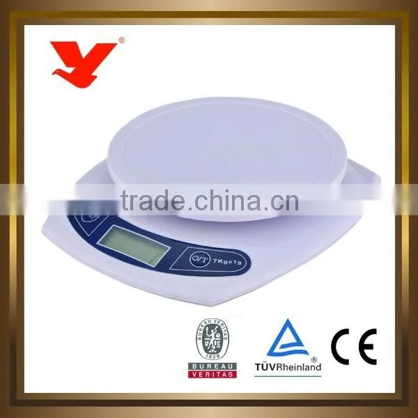 Bench Scale photo-6