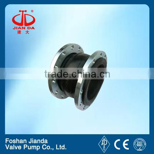 Flange Type Single Bellow Rubber Expansion Joints