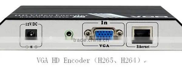 Low Cost 16Ch hd Rtmp Encoder H.264/h.265 Iptv Streamer photo-4