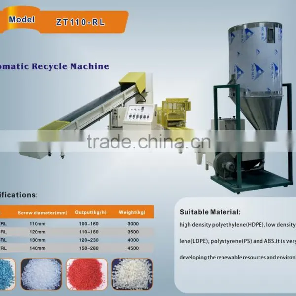 Ztech Brand EPE Foam and Air Bubble Bag Making Machine photo-6