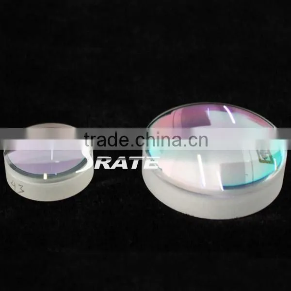 Optical Lenses Factory