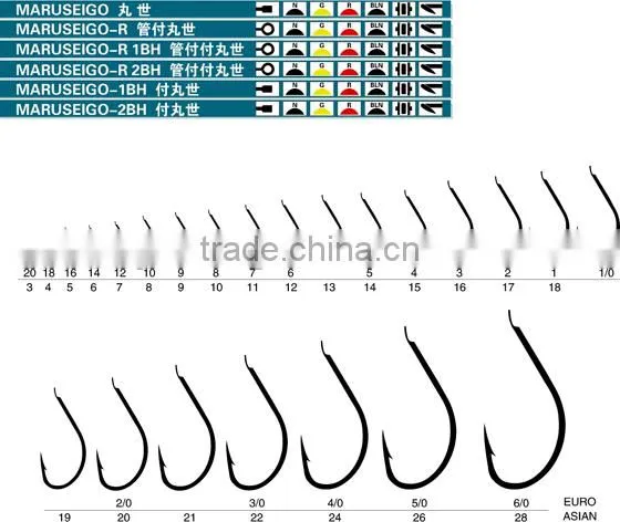 LOW MOQ Newest Superior Quality CIRCLE Fishing Hook, Shin Kantou Sure photo-2