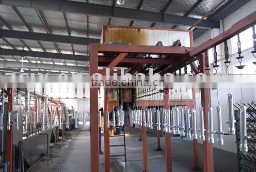 Powder Coating Equipment photo-3
