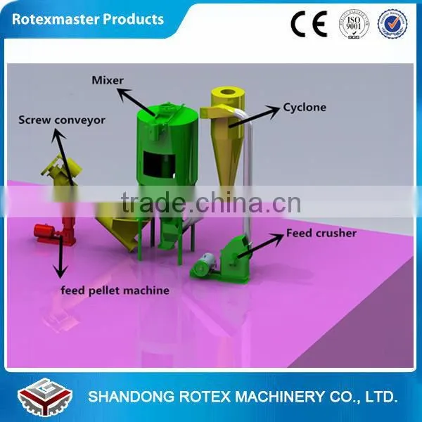 Poultry Farms Cattle Feed Machine / Sinking Fish Feed Machine for Sale photo-3