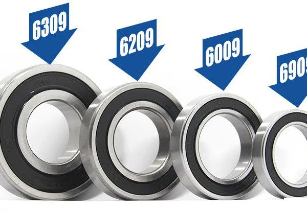 NSK Bearing 6800 61800 6801 6802 6803 6806 61806 6900 61900 6901 6902 6903 6904 6905 6906 61906 Thin Section Ball Bearing photo-2