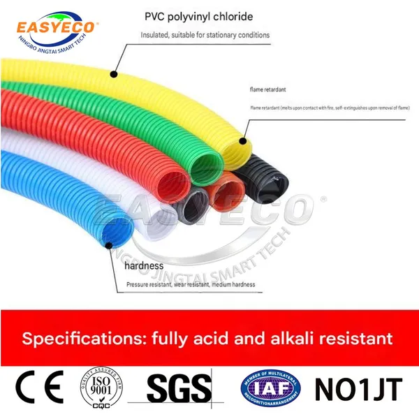 Plastic Corrugated Pipe Extruder Machine Production Line photo-3