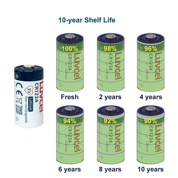 3V CR123A Primary Lithium Battery 10 Years Shelf Life photo-2