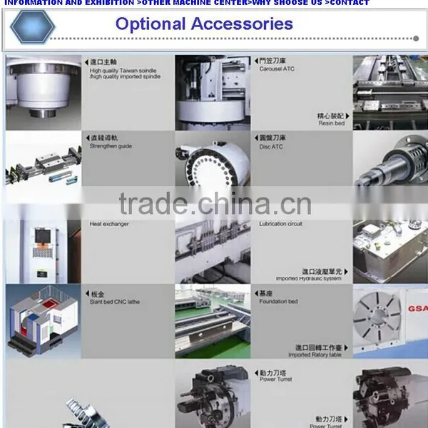 VM1580 3 Axis CNC Vertical VMC Milling Machine Center photo-5