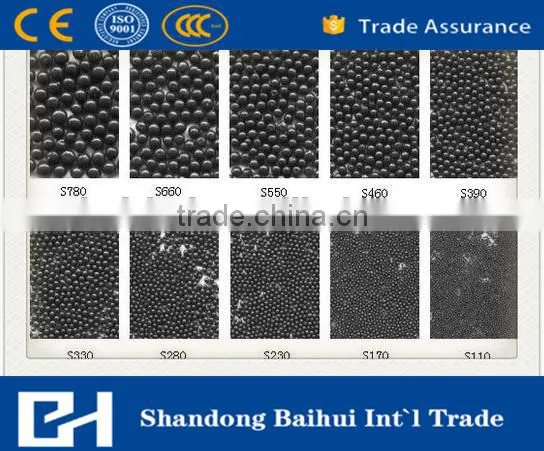 Cast Steel Shot and Cast Steel Grit