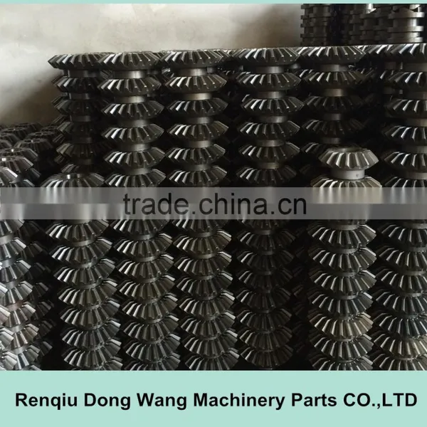 Different Types of Sprockets photo-4