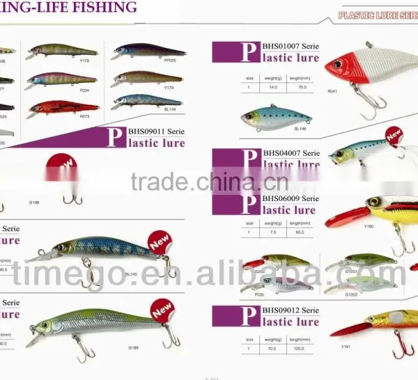 Chinese Manufacturers Hard Plastic Fishing Lure photo-2