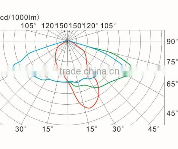 LED Street Lamp HL031 photo-3