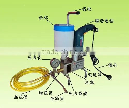 Factory Production of HX - 512 High Pressure Grouting Machine photo-4