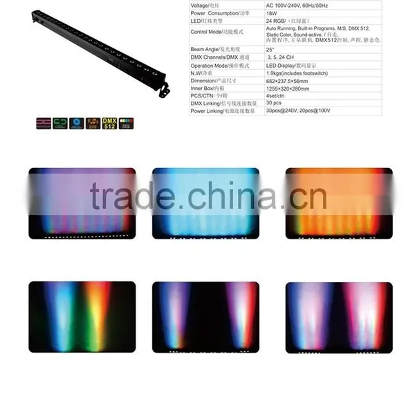 CE&RoHs Certificate Excellent Color Mixing LED Bar 24*0.75W RGB Wall Washer LED Light photo-6