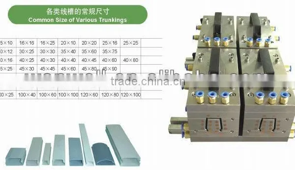 PVC Cable Duct Mould photo-4