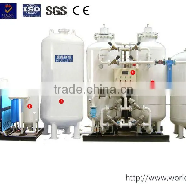 Professional Supplier for Oxygen Generator photo-6