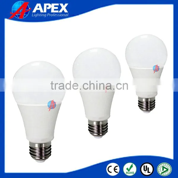 UL CE LED Bulb Lighting photo-2