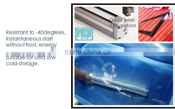 ONN-M9 24v/220v IP65 Cold Store Led /led Lights for Machine photo-3