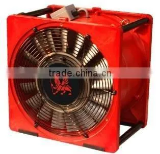 Radiator Fan