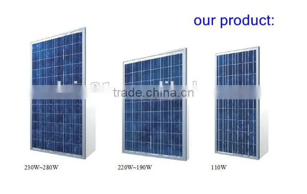 High Efficiency Solar Panel Best Price per Watt Solar Panels 300w photo-3