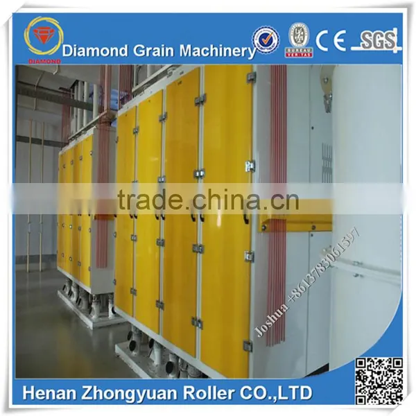 Flour Grinding Machines With Price photo-5