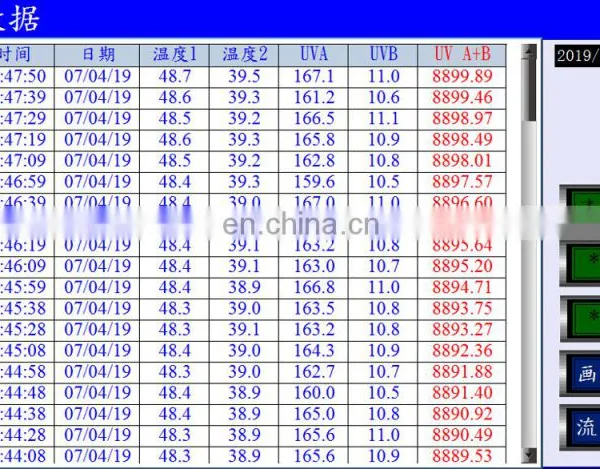 Solar Panel Ultraviolet Pretreatment Tester/UV Aging Testing Machine/Solar Panel Testing Equipment With IEC61215-2:2016 photo-5