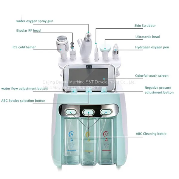 Hydra Facial Portable Machine Non-painful Deep Treating Skin photo-4