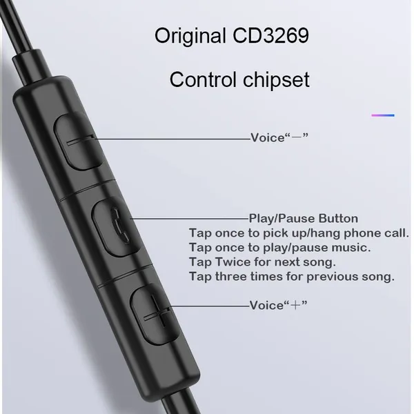 Ear Pods With Lightning Connector for Iphone Ipod Ipad photo-5