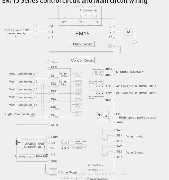 220kw 3 Phase Variable Frequency Drives VFD for Mining Industry 18 Months Warranty and CE ROHSREACH Certified photo-3