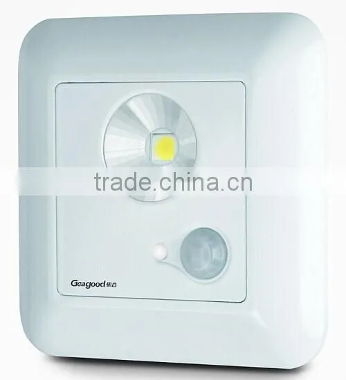 HOT!! Motion Sensor Ceiling Light, Sensor Light GD-Q1 photo-2
