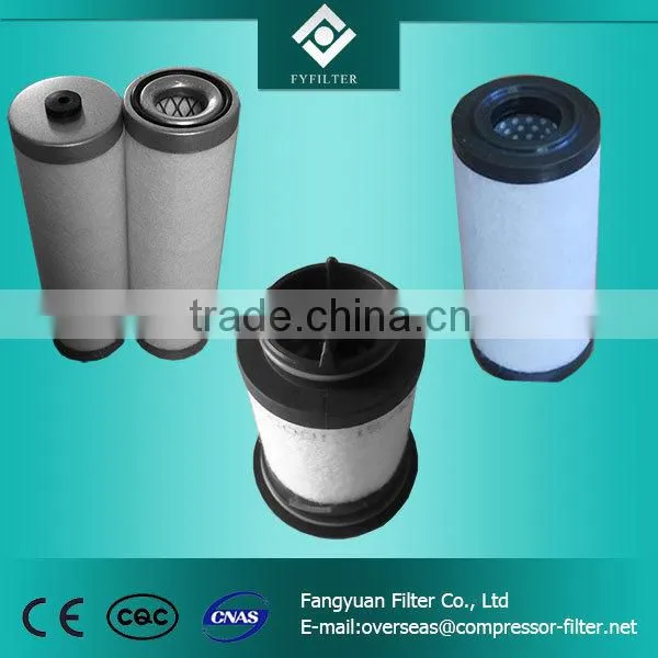 Imported Material Germany Becker Vacuum Filters 96541400000 photo-3