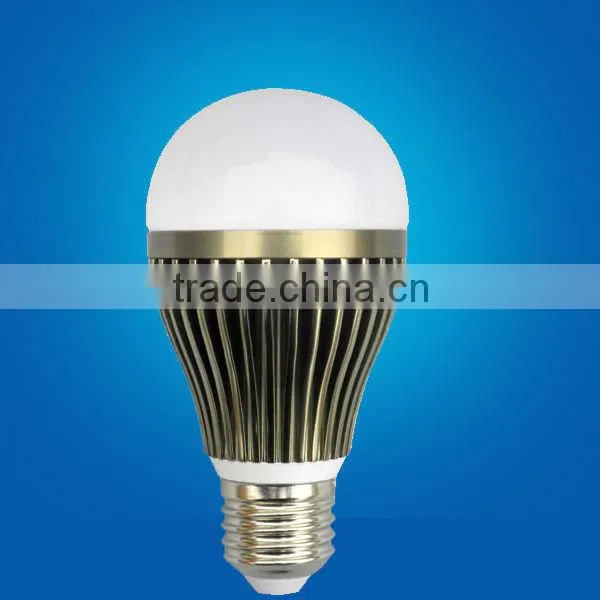 3w Led Solar Bulbs